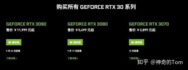 笔记本显卡的价格
