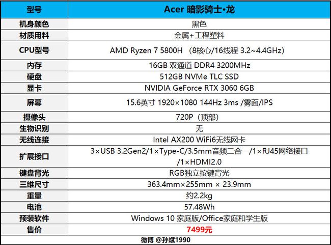 云骑士u盘装系统教程_用u盘装win7系统教程_电脑店u盘装win?8版系统教程