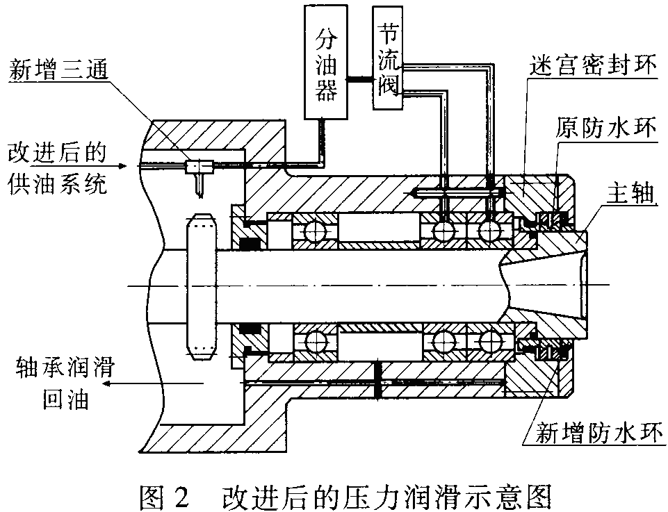 带电显示器型_安装完吉吉播发器为什么网页还是显示要安装_登陆器只显示今天的区