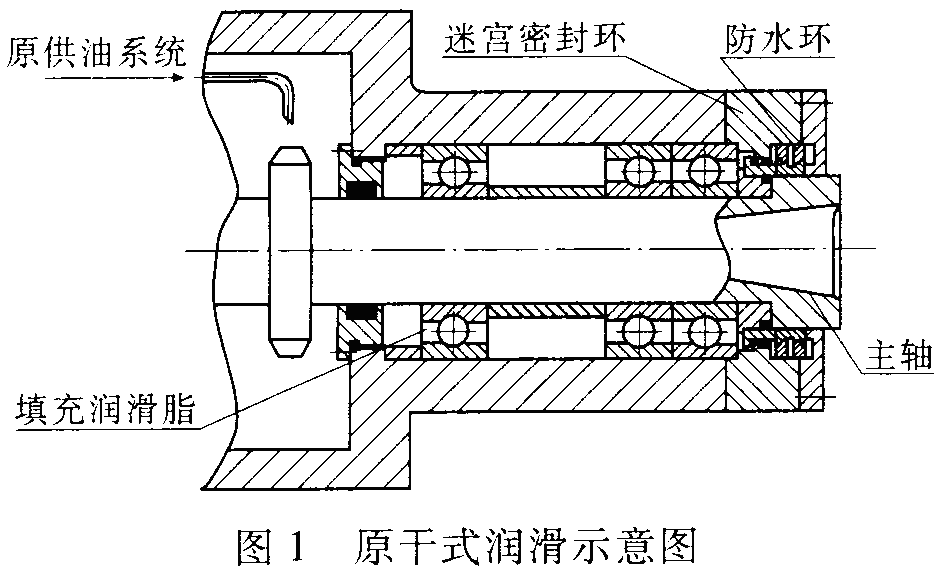 登陆器只显示今天的区_安装完吉吉播发器为什么网页还是显示要安装_带电显示器型