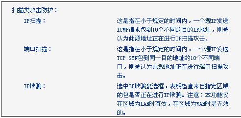 攻击路由器的软件