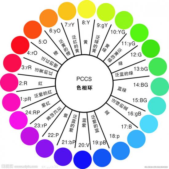 lol领奖中心没显示_显示器没有8位颜色_论坛 没显示图片