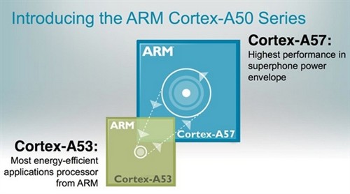 amd双核最高主频cpu_amd cpu双核驱动补丁:_amd双核220的cpu核心电庒是多少