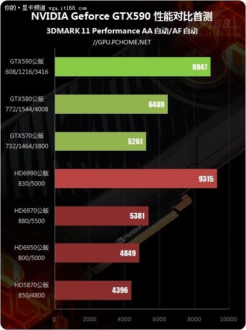 amd cpu双核驱动补丁:_amd双核最高主频cpu_amd双核220的cpu核心电庒是多少