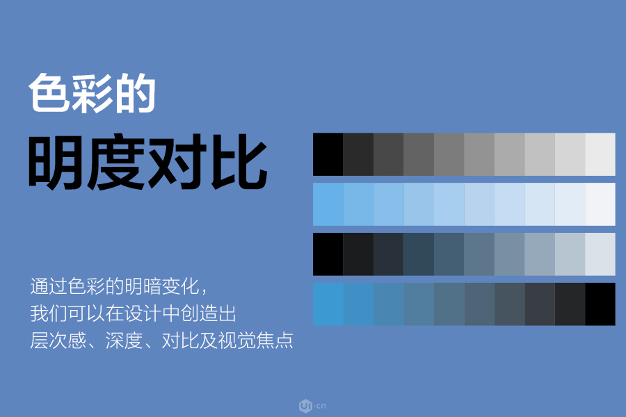 u盘显示有东西但是显示不出来_64位系统为什么显示32位_显示器没有8位颜色