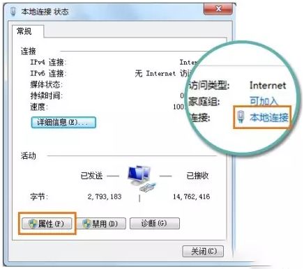 adsl宽带提速方法