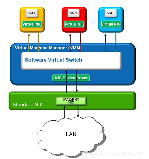 qemu下载_qemu arm_qemu cpu