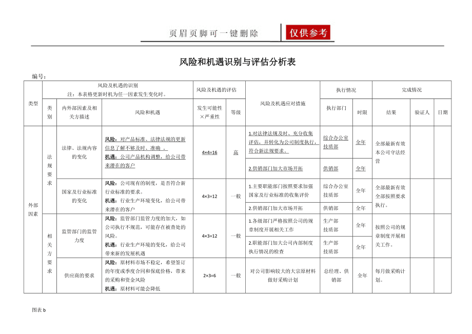 计算机基础操作_计算机系统操作工五级_计算机操作员中级操作技能考核试卷