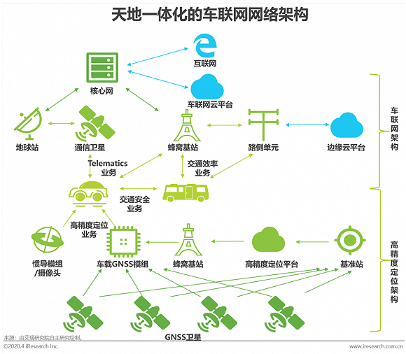 移动宽带玩网通游戏_移动宽带玩游戏怎么样_剑灵移动宽带玩