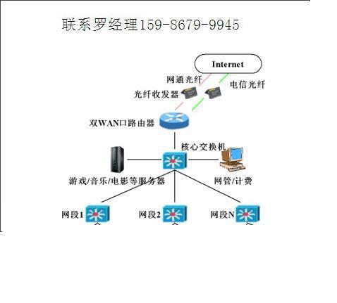 剑灵移动宽带玩_移动宽带玩游戏怎么样_移动宽带玩网通游戏