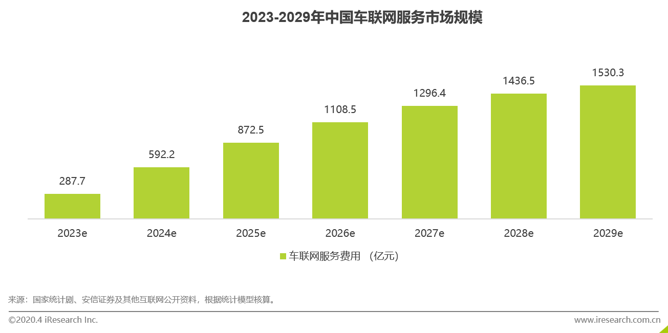 移动宽带玩网通游戏_剑灵移动宽带玩_移动宽带玩游戏怎么样