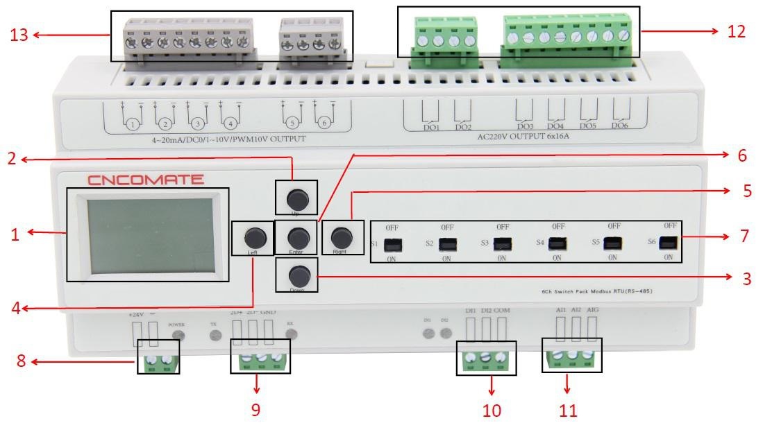 内网拨外网vpn拨不通_路由器拨vpn_小米路由 vpn 服务器