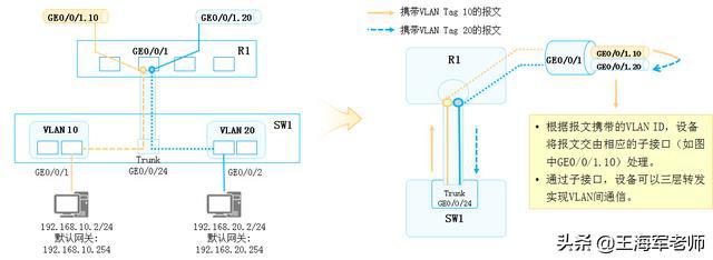 vpn拨号连接不上_路由器拨vpn_小米路由 vpn 服务器