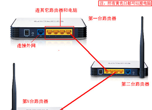 迅捷路由无线桥接设置_tp路由无线桥接设置_路由器桥接pc设置
