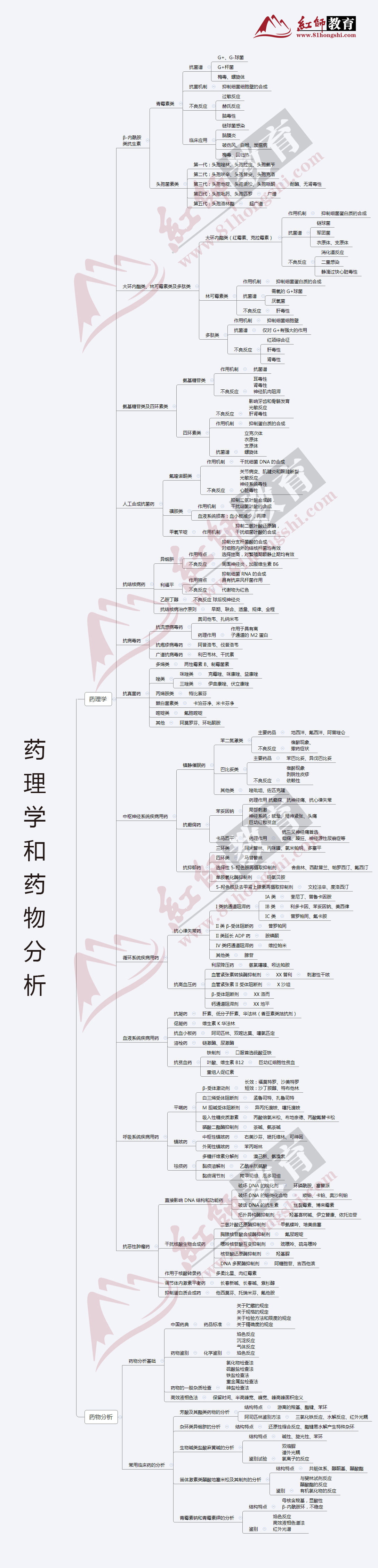谷歌浏览器v39_谷歌浏览器组件管理_谷歌浏览器v39
