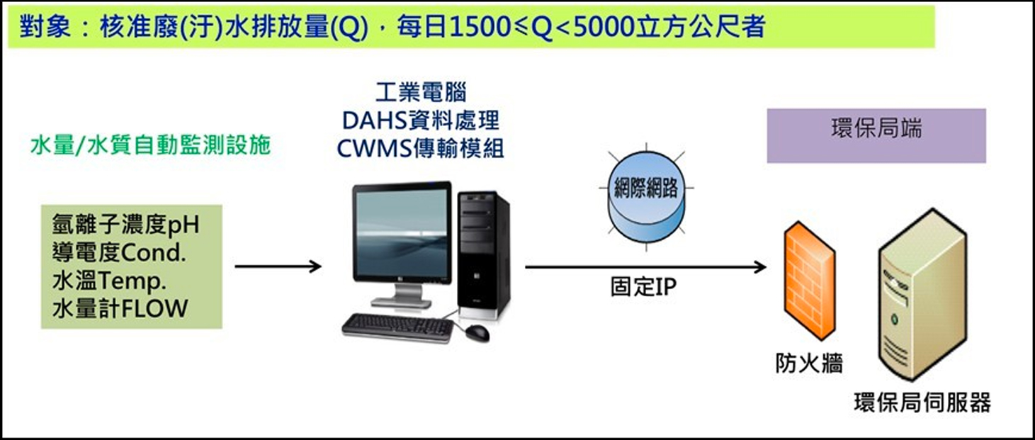 如何查杀网站木马_查杀木马软件_百度木马查杀
