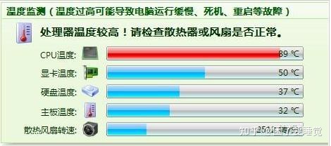 笔记本主板温度最高