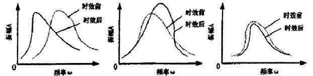 谷歌浏览器怎么清除浏览记录_谷歌设置无痕浏览_谷歌浏览器v39