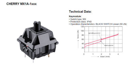 机械键盘各种轴的区别