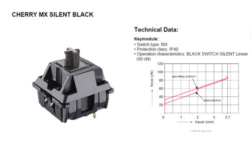 机械键盘各种轴的区别