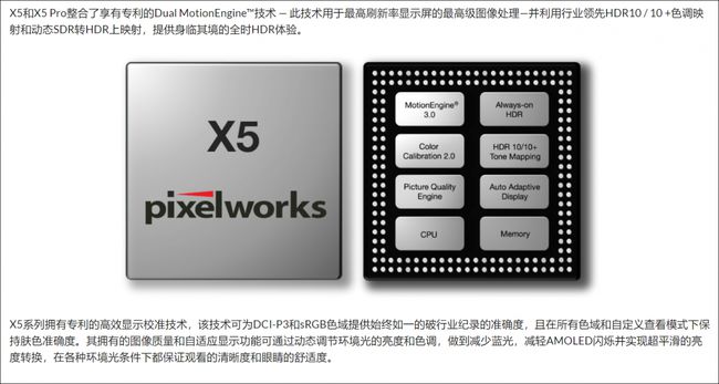 lg空调显示h1_lg超宽显示器_lg变频器显示hu是什么意思