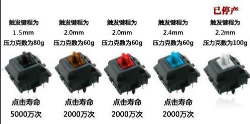 机械键盘各种轴的区别