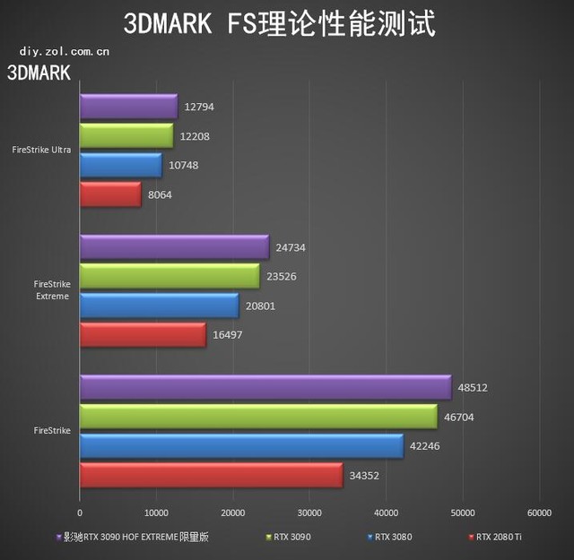 cpu超频解锁_内存超频 cpu超频_如何使cpu超频