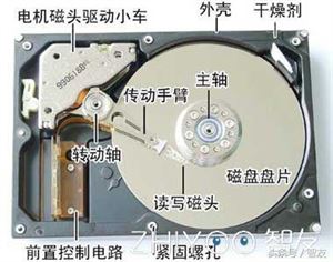 机械硬盘理论寿命