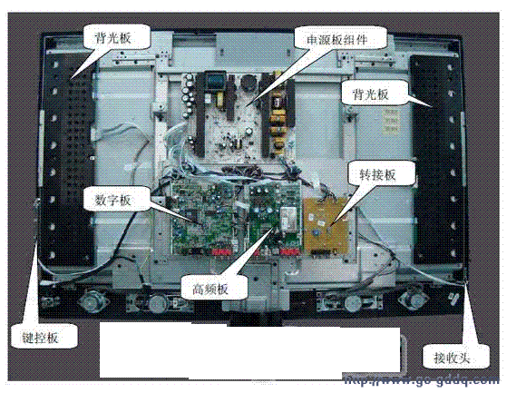 康家电视上面显示无信号怎么办_显示器无信号时驱动板坏掉了吗_电脑开机显示器显示无信号