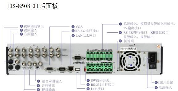 大华8路硬盘录像机报价_8路大华硬盘监控录像机_大华录像主机