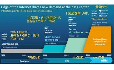 手机8核cpu排行_在哪自己手机是几核cpu_8核手机cpu
