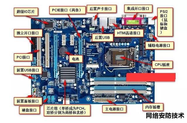 内存和外存有什么区别_上行下效,存中形外。_低电压内存和普通内存区别