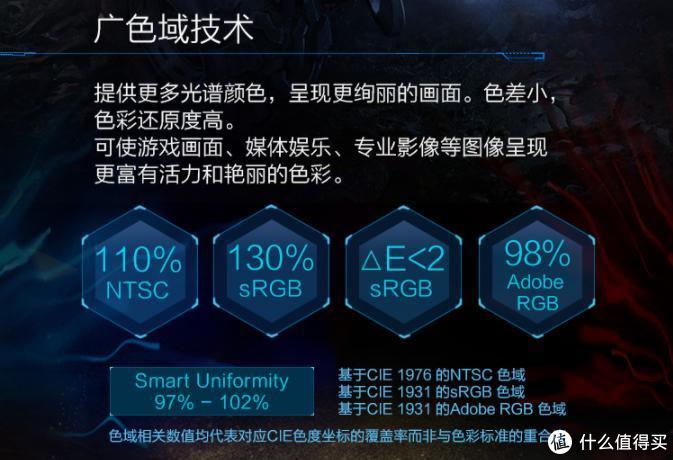飞利浦猛腾275M1RZ流光溢彩电竞显示器实测体验，一起追光吧少年！