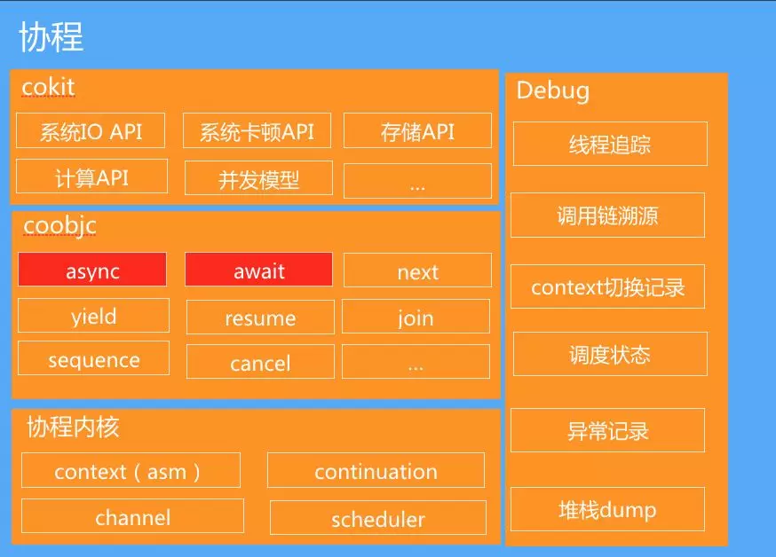 pc浏览器排行2016_拇指玩pc端安装器_pc端浏览器排行2016