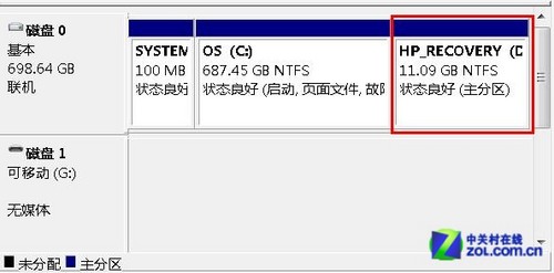 编辑教程 如何给电脑硬盘分区 