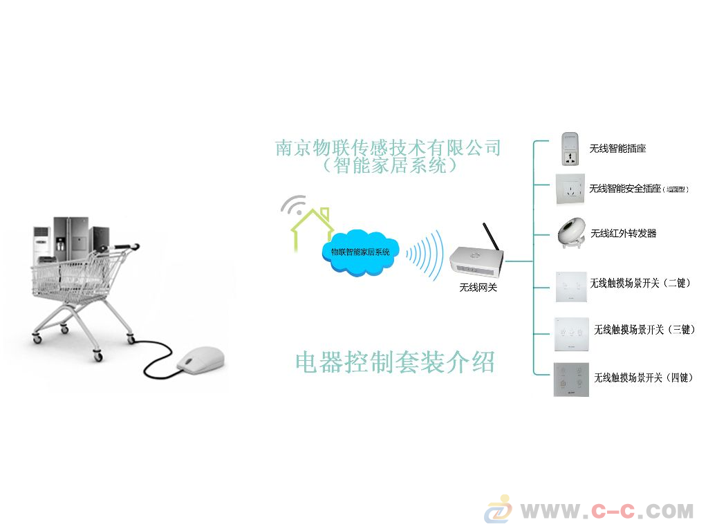 WiFi信号弱?网速慢?上网诊断一键帮您解决