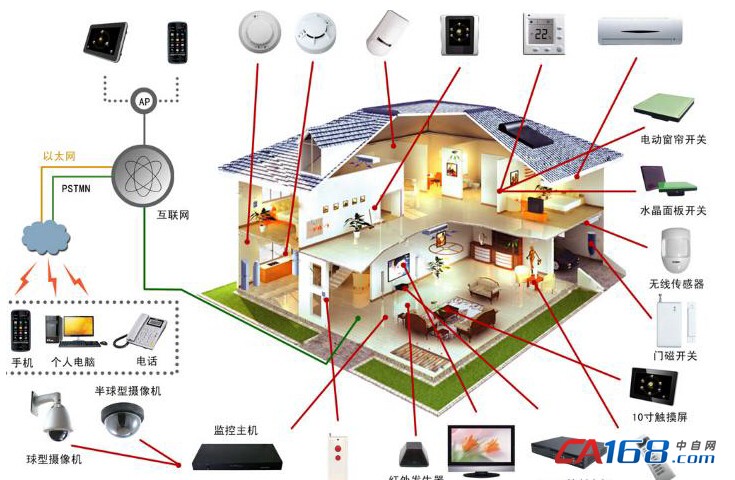 奇虎360 移动搜索_360路由器安全卫士_奇虎360搜索部
