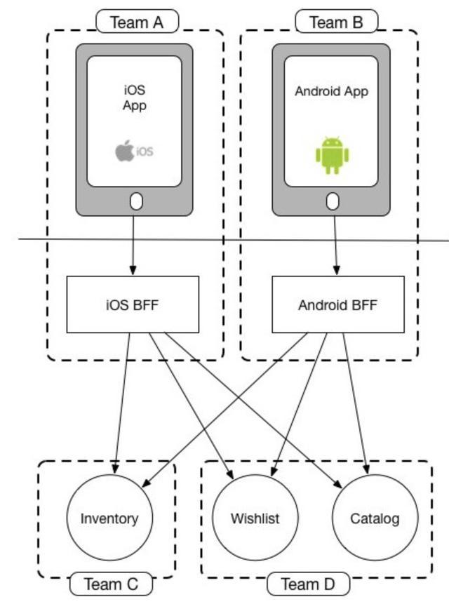 中国学术期刊全文的导航浏览只有中图法浏览_request 判断浏览器_mysql 存储过程判断空判断