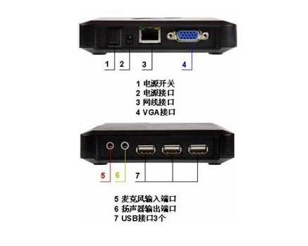 u盘 大u盘 缺点_u盘是扩容盘_u盘是闪盘