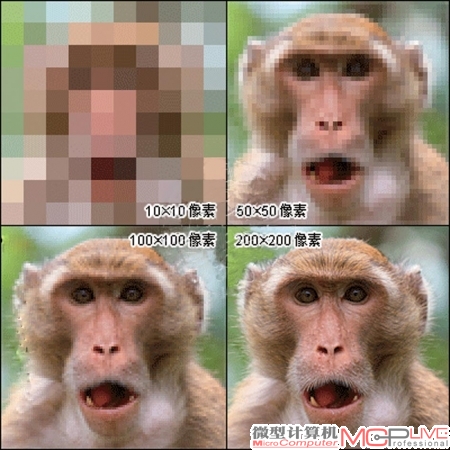 4k和5k显示器_4k显示器用2k分辨率_4k和5k显示器