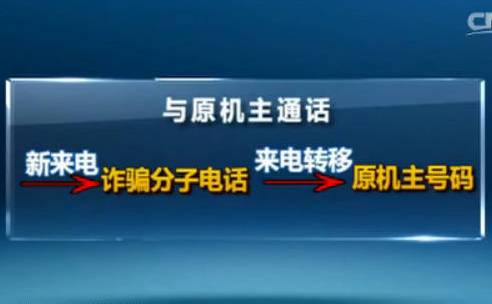 洛阳联通宽带官网_大连联通宽带官网_重庆联通宽带官网