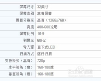 电视比显示器便宜