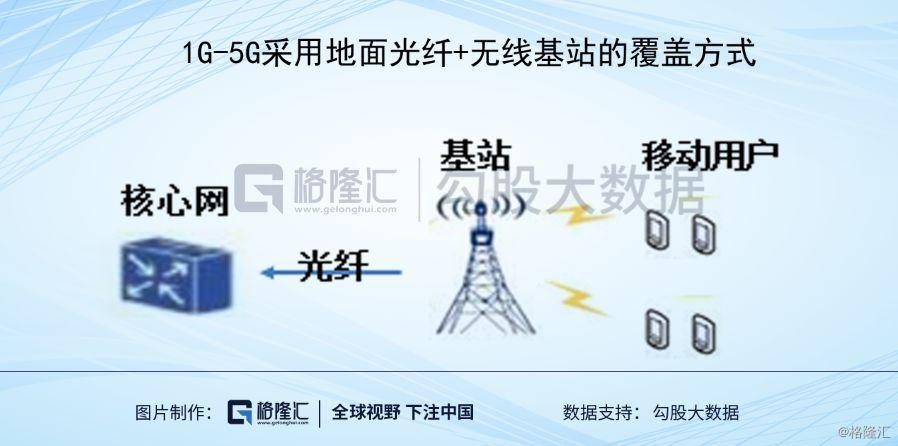 东莞联通宽带_东莞 宽带_东莞宽带套餐