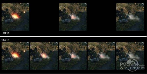 电视比显示器便宜