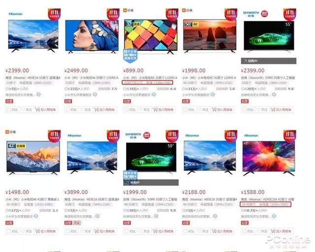 电视比显示器便宜