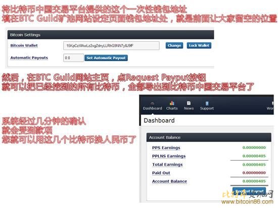 比特币疯涨！用显卡挖矿赚比特币教程
