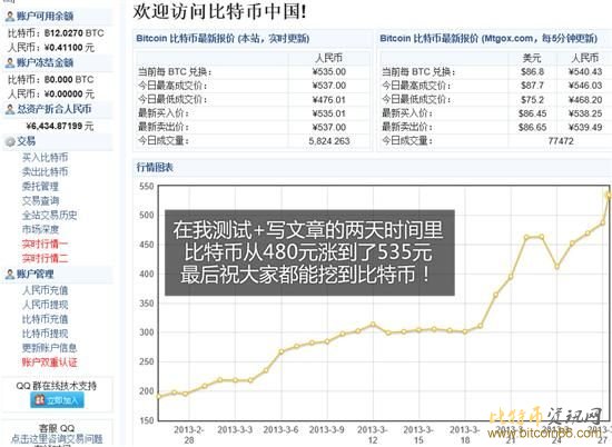 比特币疯涨！用显卡挖矿赚比特币教程