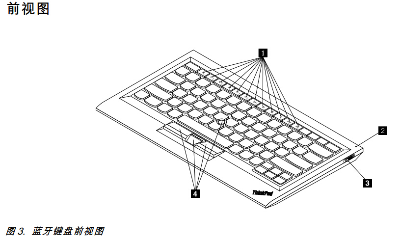 联想蓝牙键盘驱动