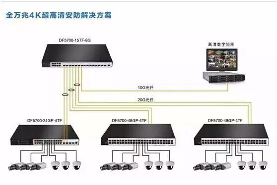 监控录像机硬盘安装