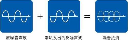 酷狗音乐麦克风图片